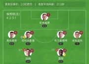 九游娱乐入口-多特蒙德主场战平利物浦，积分榜次席的简单介绍
