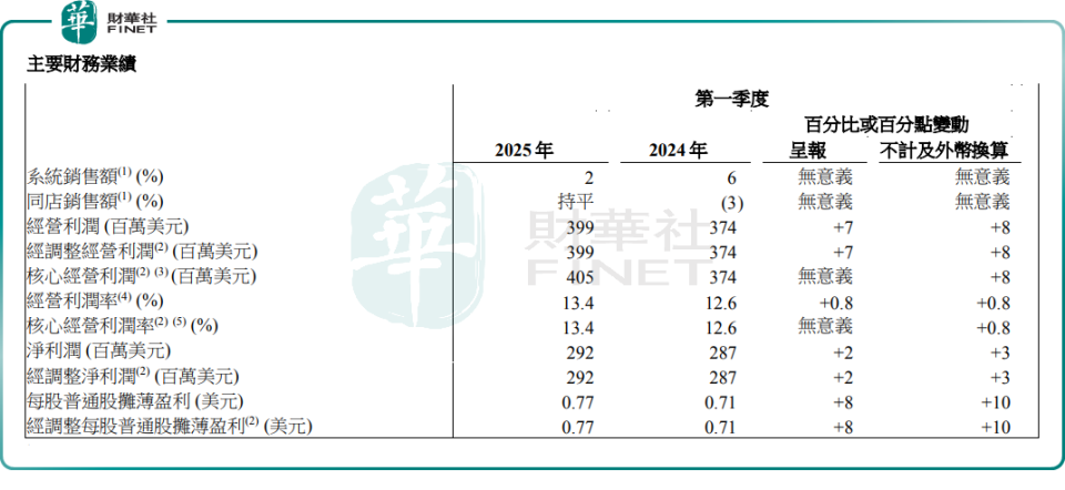 保加利亚国家队成绩喜人，欧预赛表现稳健的简单介绍